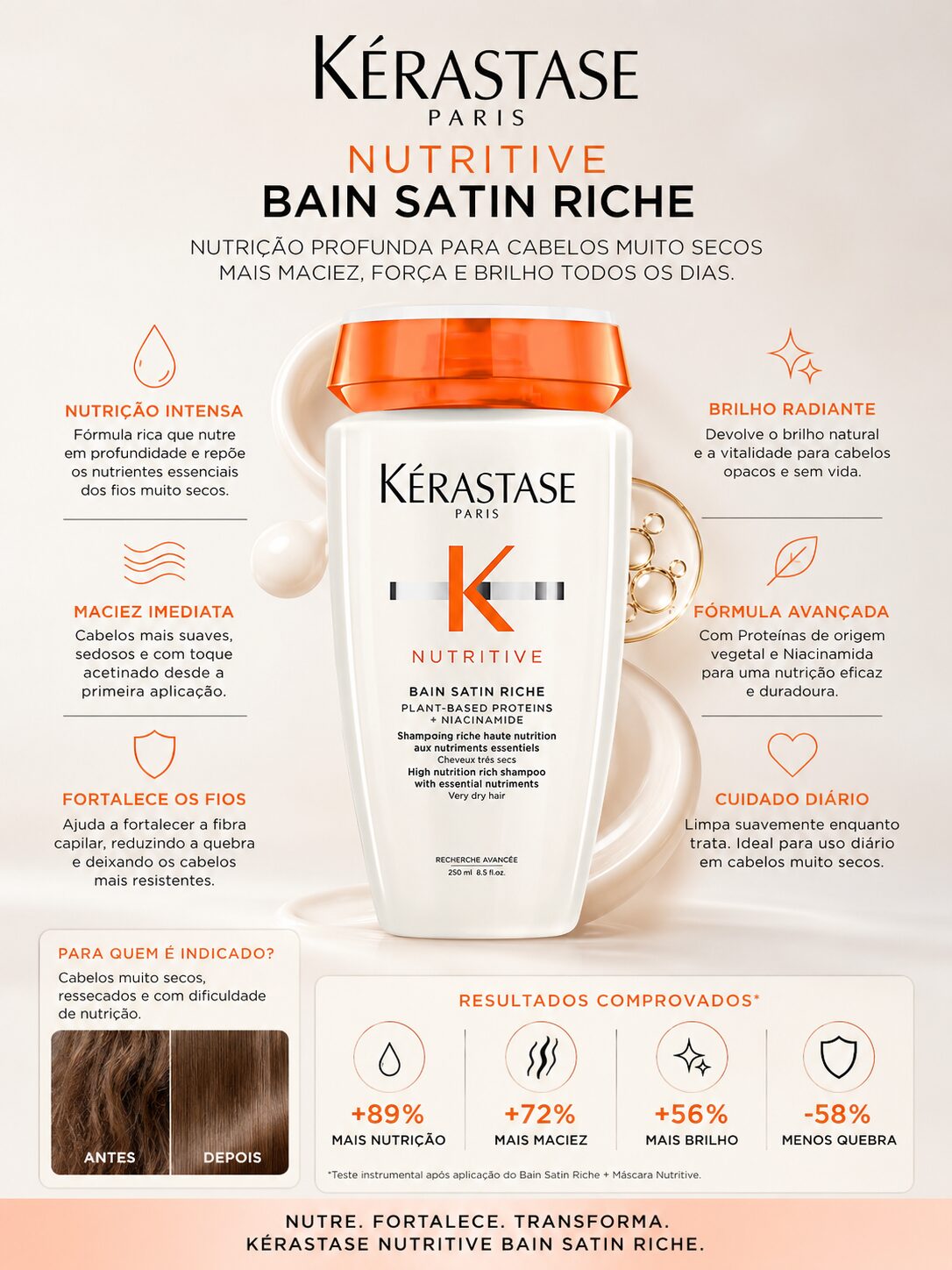 Kérastase Nutritive Bain Satin Riche 7 Kérastase Nutritive Bain Satin Riche - Imagem 7