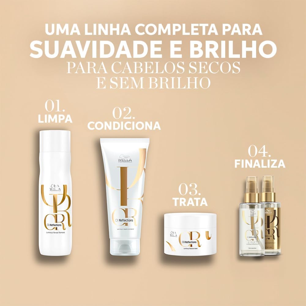 Óleo Capilar Oil Reflections Wella Professionals 100 ml 2 Óleo Capilar Oil Reflections Wella Professionals 100 ml - Imagem 2