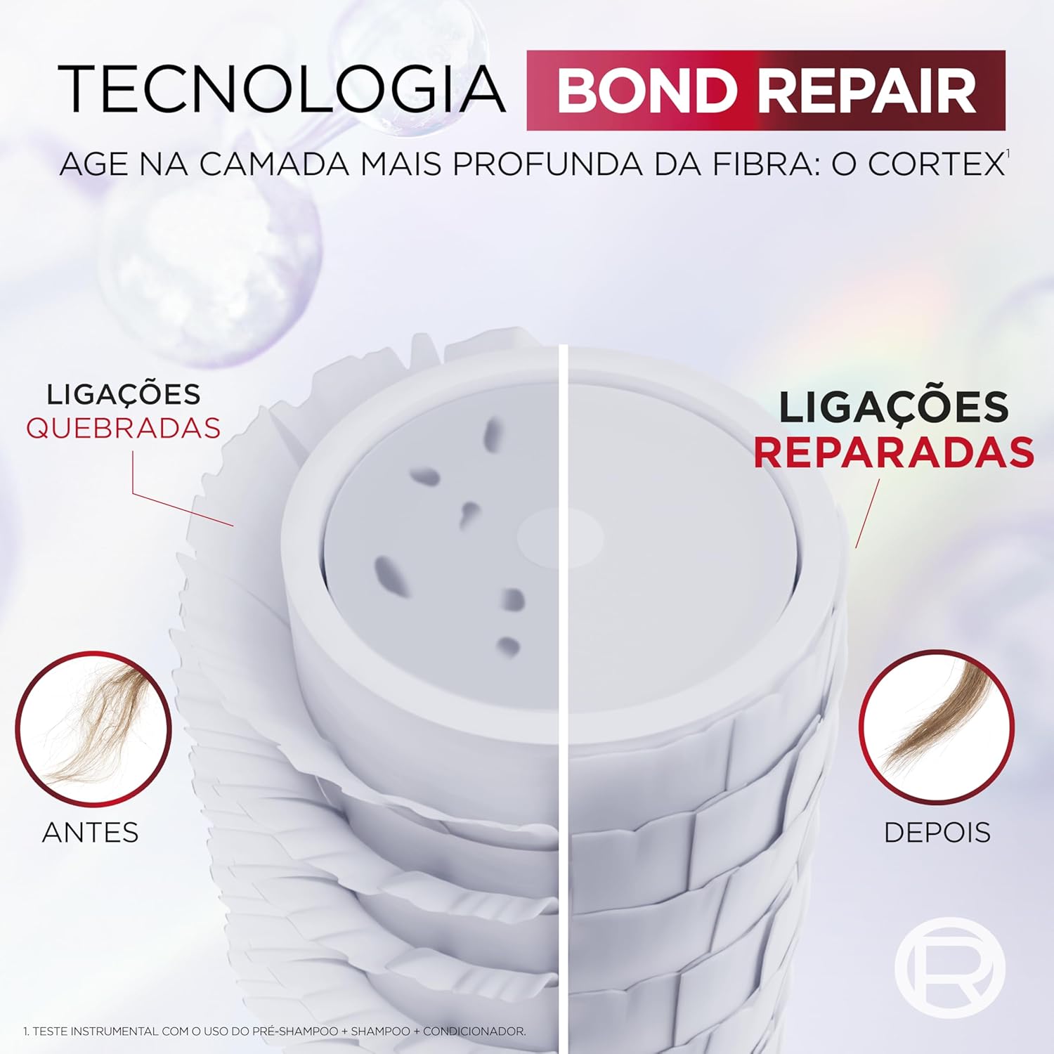 L'Oréal Paris Elseve Bond Repair Kit Reparação Molecular 6 L'Oréal Paris Elseve Bond Repair Kit Reparação Molecular - Imagem 6