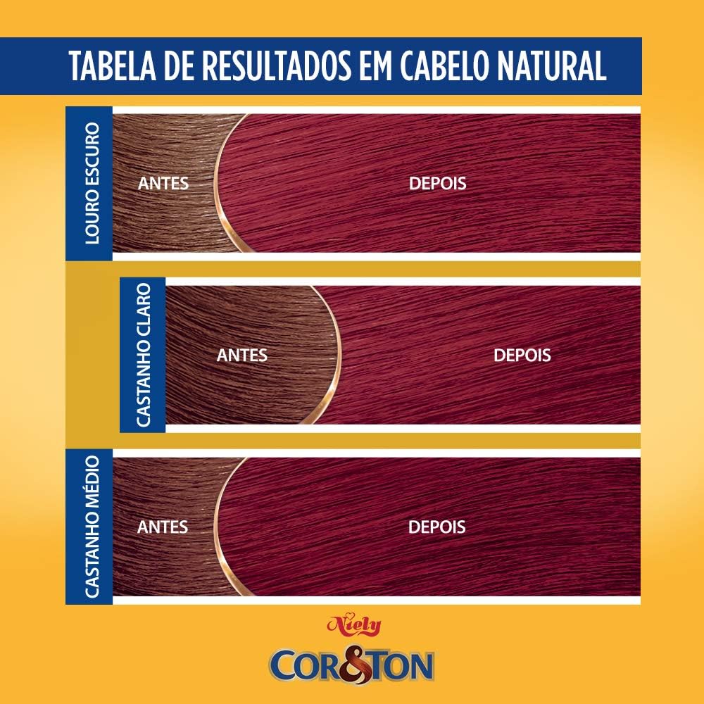 Kit Tintura Cor & Ton 7.66 Vermelho Intenso 180g Niely 4 Kit Tintura Cor & Ton 7.66 Vermelho Intenso 180g Niely - Imagem 4